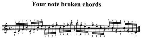 broke chords|More.